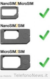 In attesa dell' arrivo dell' iPhone 5 sono già disponibili gli adattatori nano SIM!