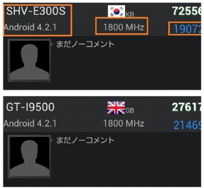 Un benchmark conferma ufficialmente l'Exynos 5 Octa per il nuovo smartphone Galaxy SIV??