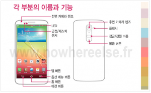 Ecco le ufficiali caratteristiche tecniche del G2 di LG