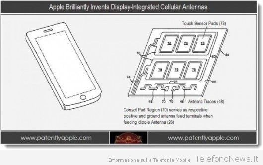 antenna-apple