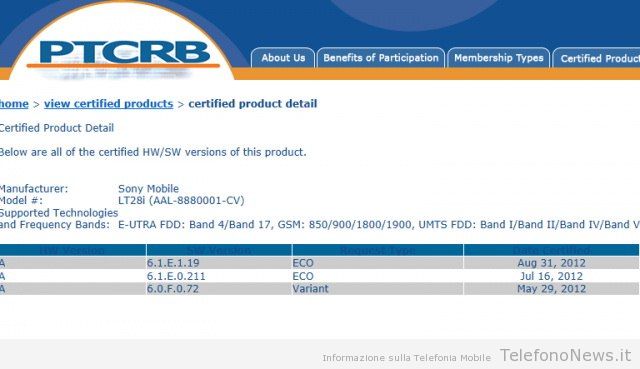 Sony Xperia Ion: nuovo certificato e firmware 6.1.E.1.19!