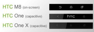 HTC One: il suo annuncio sarà ufficializzato a Marzo