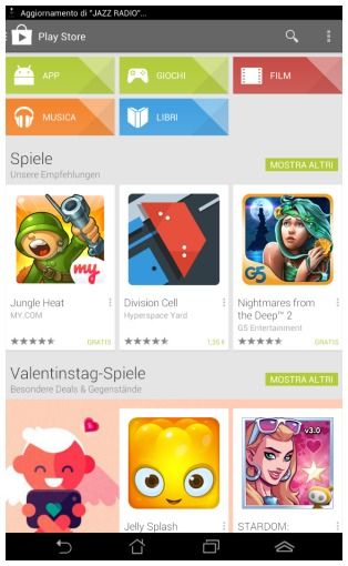 Controllare benessere