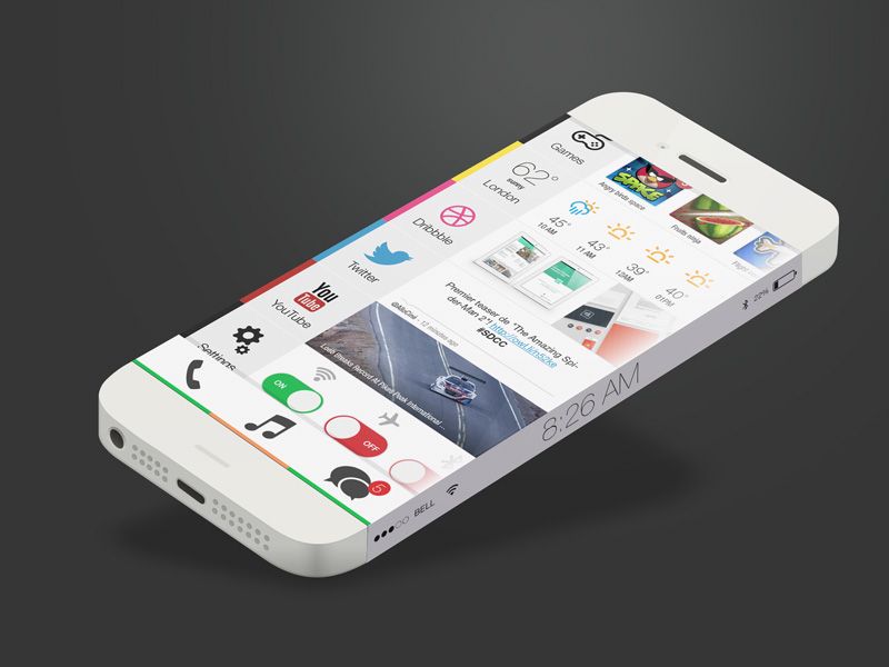 iPhone