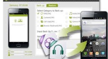 Android: SyncDroid, come creare backup del tuo smartphone
