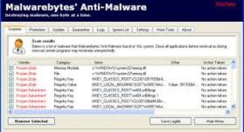 Malwarebytes Anti-Malware: niente più virus per il tuo Android