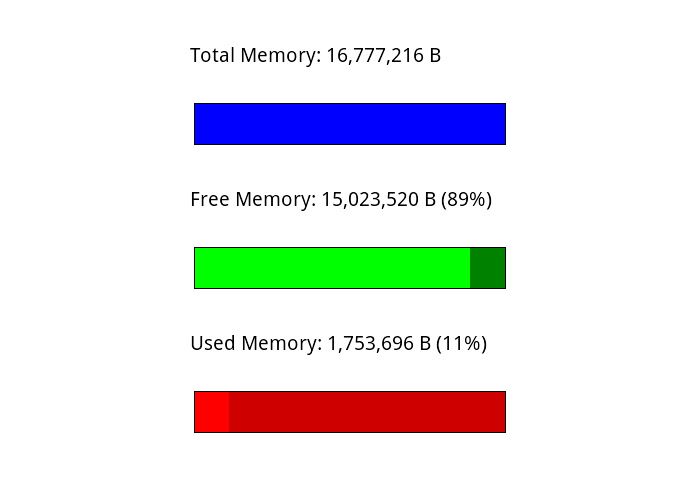 MemoryUp Pro