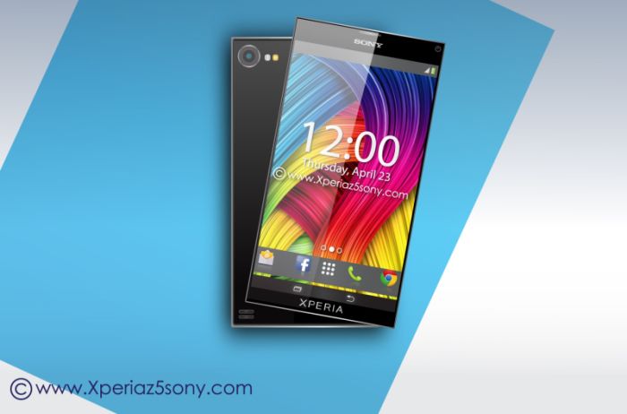 Specifiche Sony Xperia Z5