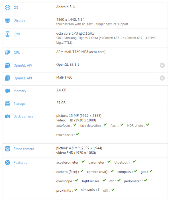 BlackBerry STV100-1