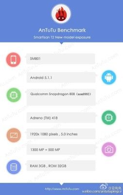 Smartisan T2 su AnTuTu