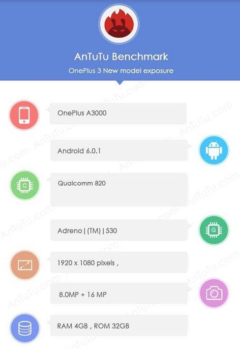 OnePlus 3