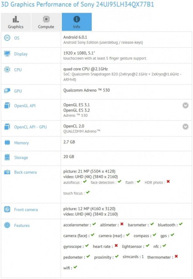 Nuovo smartphone Sony