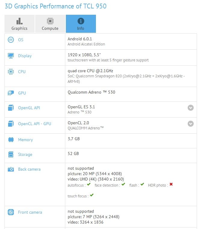 Smartphone Alcatel