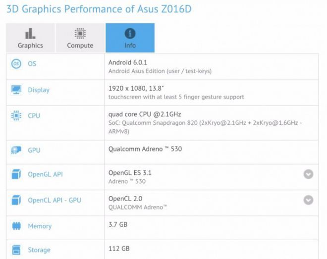 Specifiche Asus ZenFone 3