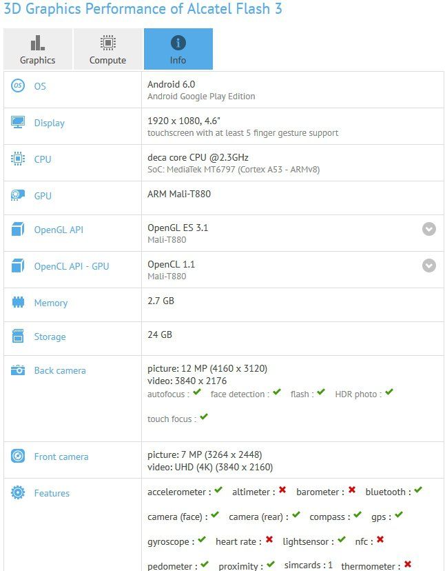 caratteristiche Alcatel Flash 3