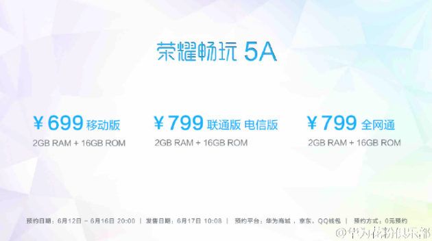 Honor 5A