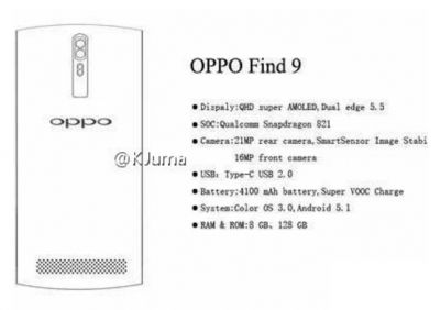 Oppo Find 9
