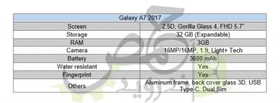 Samsung Galaxy A7 2017