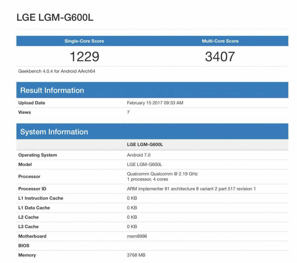 Smartphone LG