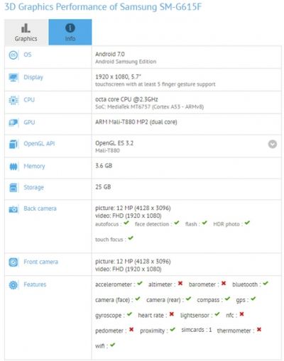 Samsung Galaxy On7 Pro 2017