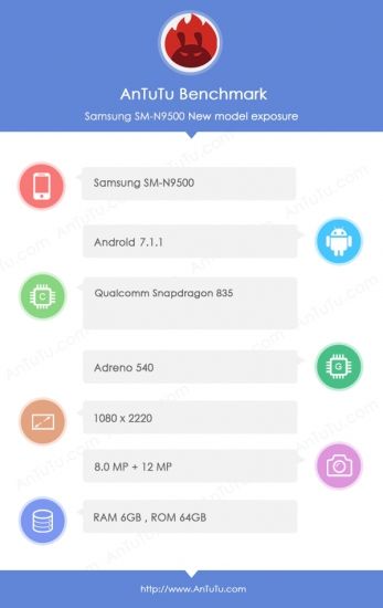 Samsung Galaxy Note 8
