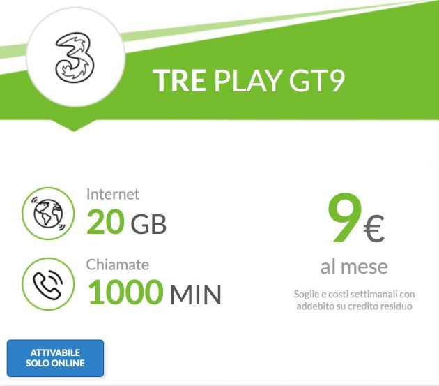 Offerta Tre Italia