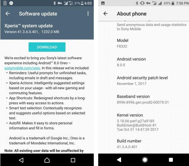Nokia 6
