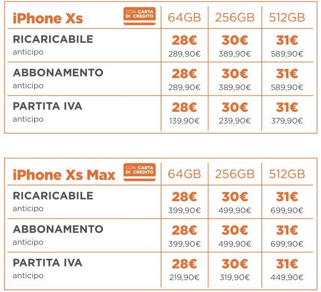 iPhone XS