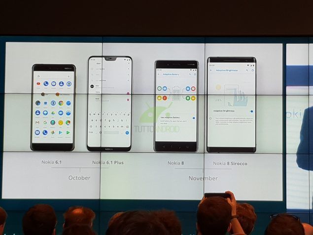 Android 9 Pie