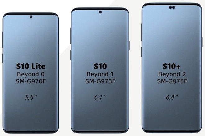Galaxy S10