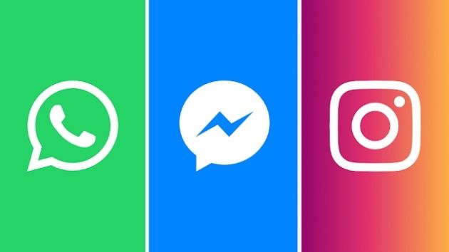 condivisione dei messaggi