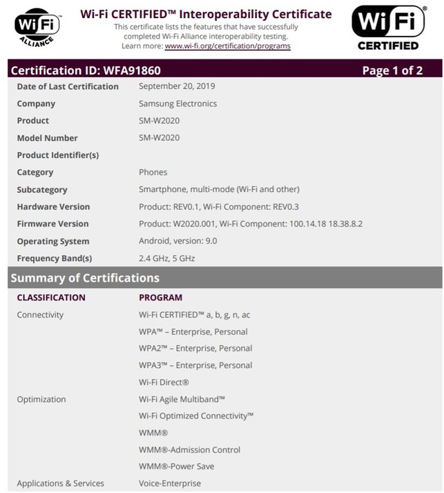 Uscita Samsung Galaxy W20